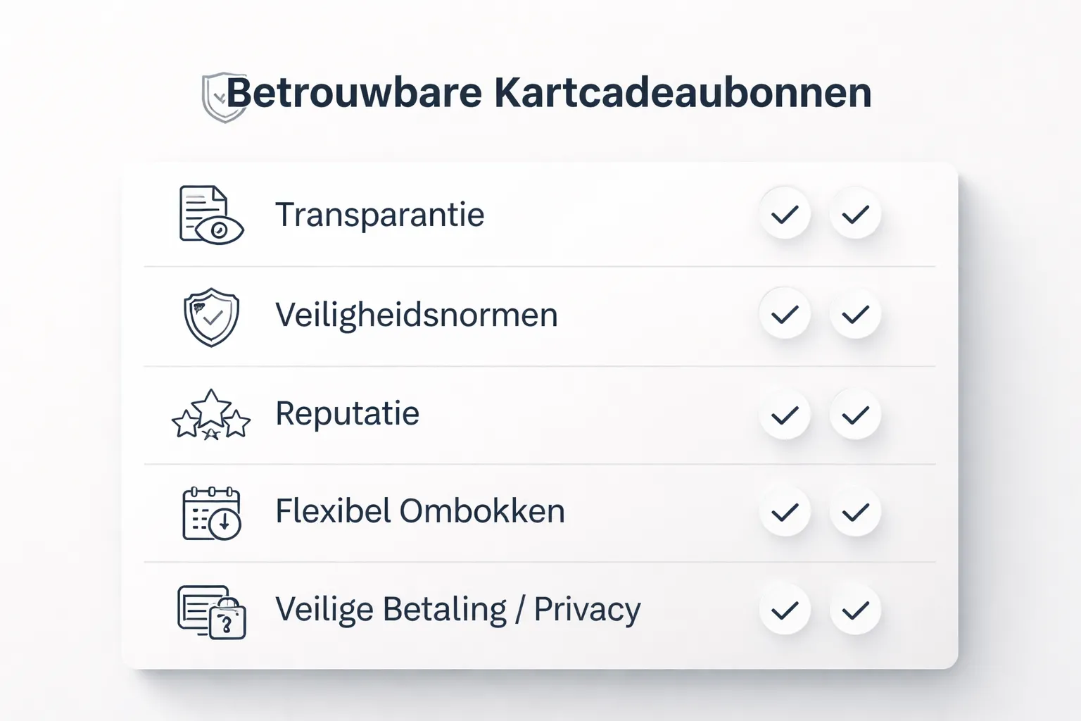 E-E-A-T: hoe je betrouwbare aanbieders herkent (en veilig cadeau geeft)
