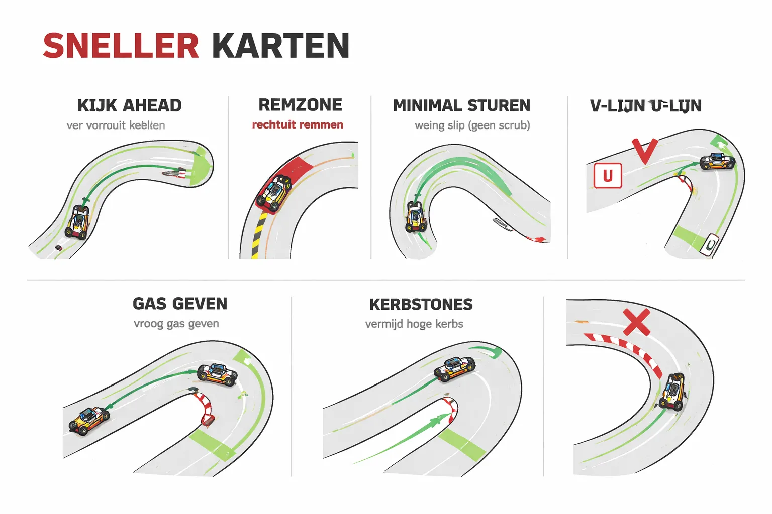 Rijtechniek die je direct sneller maakt (en inhalen makkelijker)