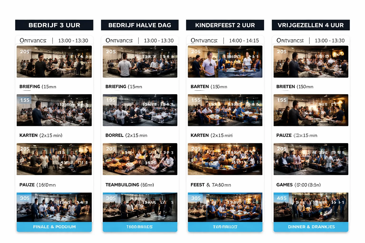 Voorbeeldprogramma’s (kant-en-klare draaiboeken per type groep)