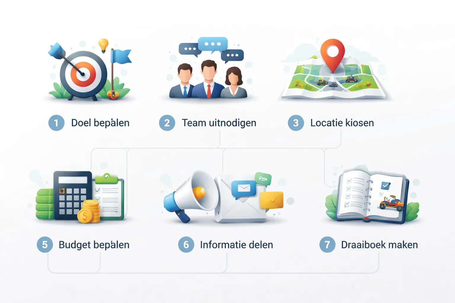 Zo organiseer je een bedrijfsuitje met karten (stap-voor-stap plan)